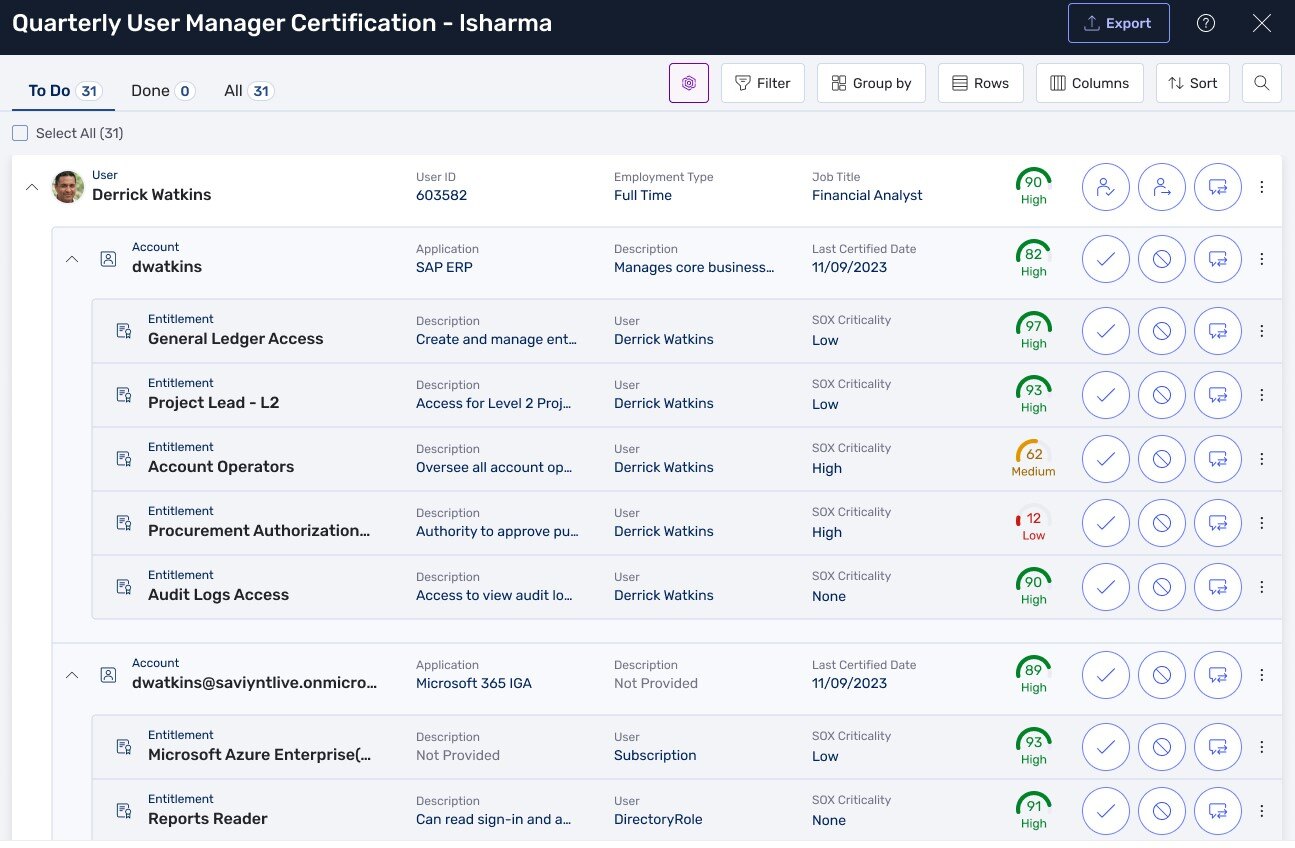 User Manager Qtrly Cert